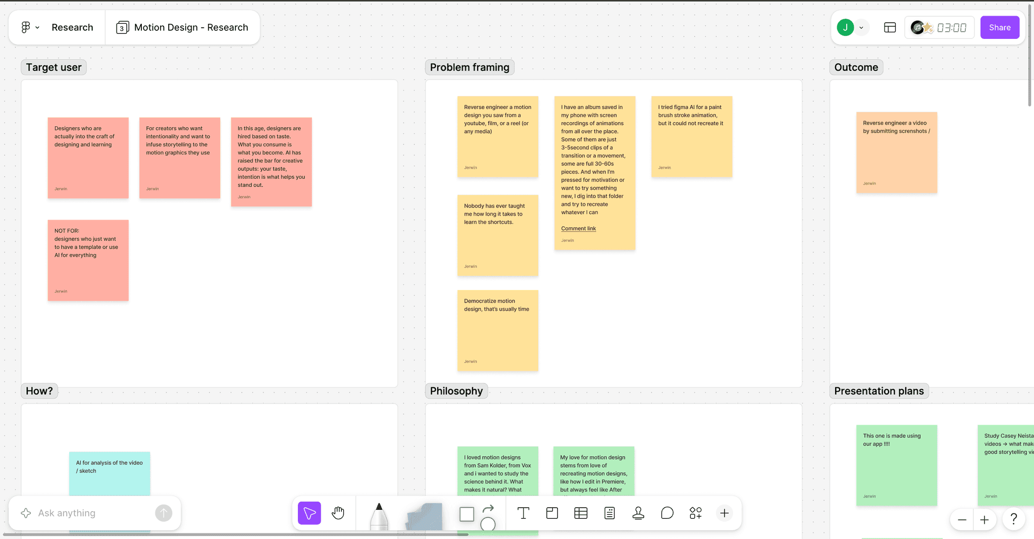 Target user, problem framing, outcome and philosophy